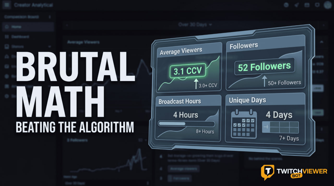 Beating the algorithm